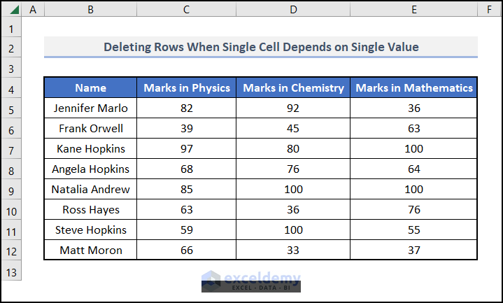 Rows got deleted based on multiple cell value