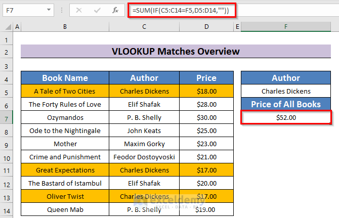 VLOOKUP Sum All Matches