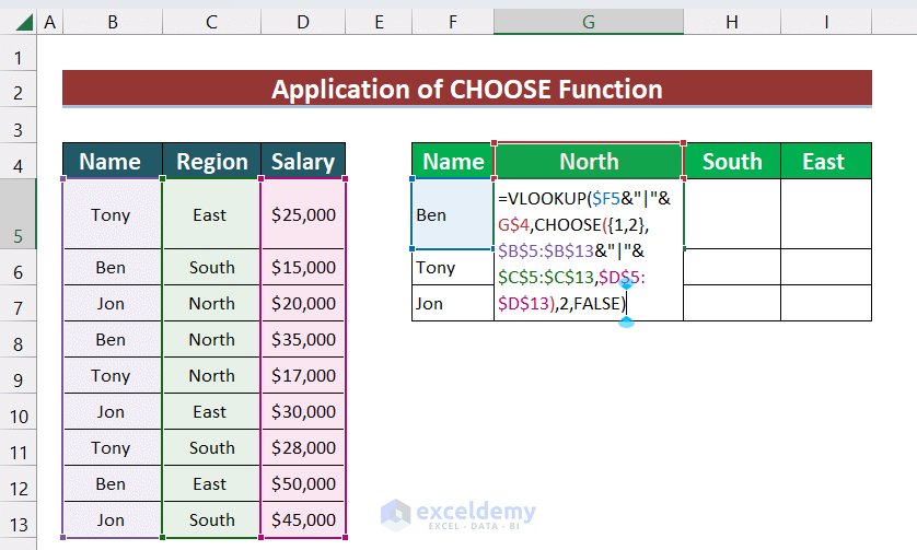 Application of CHOOSE Function to VLOOKUP with Multiple Conditions in Excel