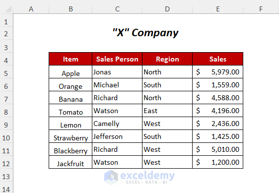 Dataset 1 forexcel conditional formatting multiple conditions