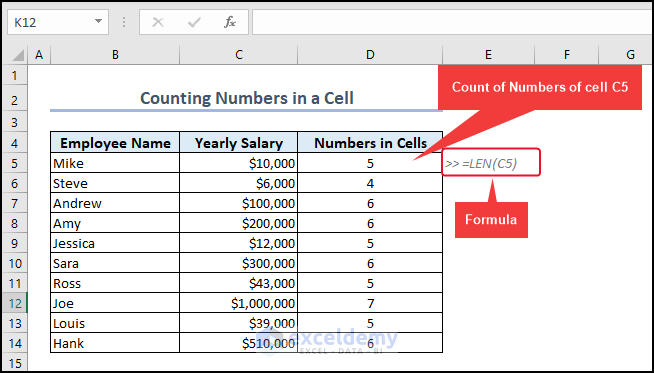 Overview Image to Count Numbers in a Cell in Excel