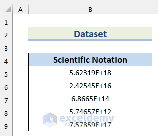 Dataset to convert scientific notation to text