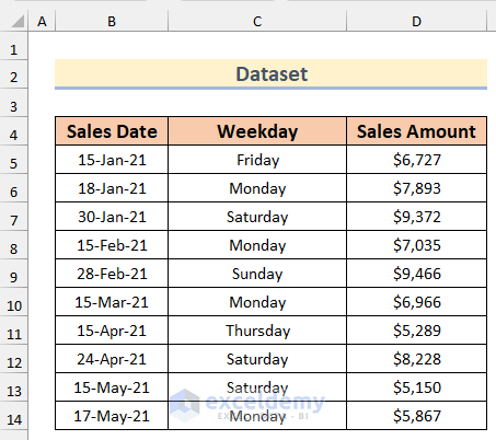 Dataset to sum by day in Excel