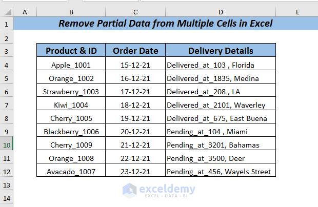 Sample dataset to Remove Partial Data from Multiple Cells