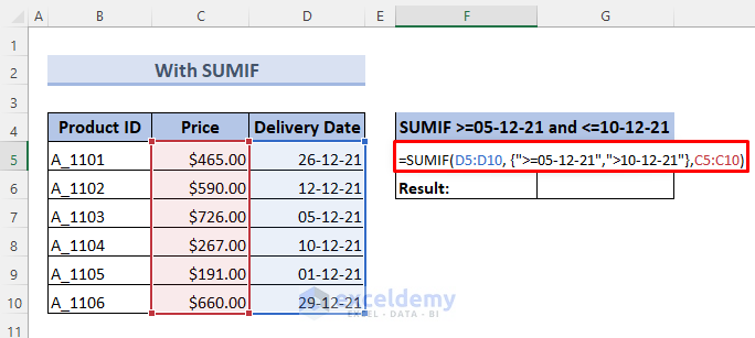 SUMIF between Two Values in Excel: an Improvisation