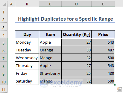 Highlight duplicates in Excel for a specific range