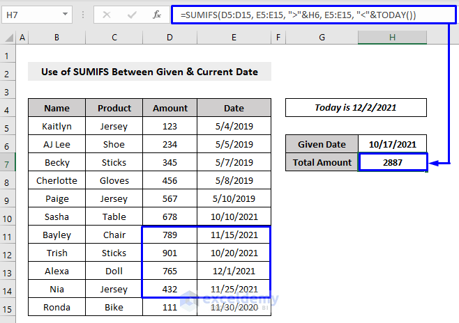 sumifs date range between given and current date