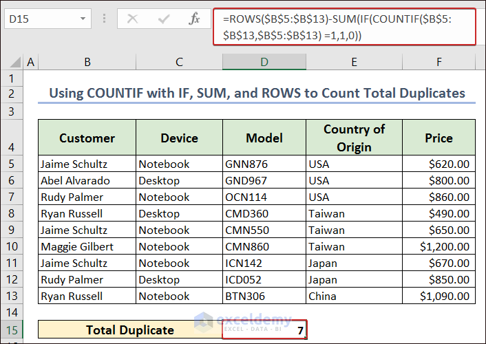 Using COUNTIF with IF, SUM, and ROWS to Count Total Duplicate Rows in Excel