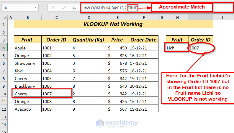 For Using Approximate Match VLOOKUP not working