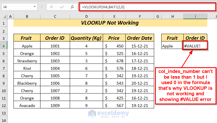 For Column Index Number Less than 1 VLOOKUP not working