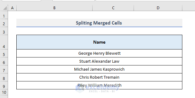 Merged cells