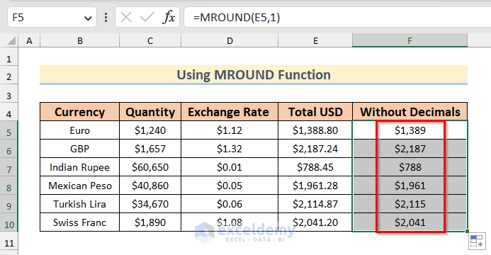 Results found after using MBOUND function