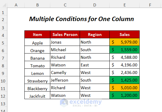 excel conditional formatting multiple conditions result