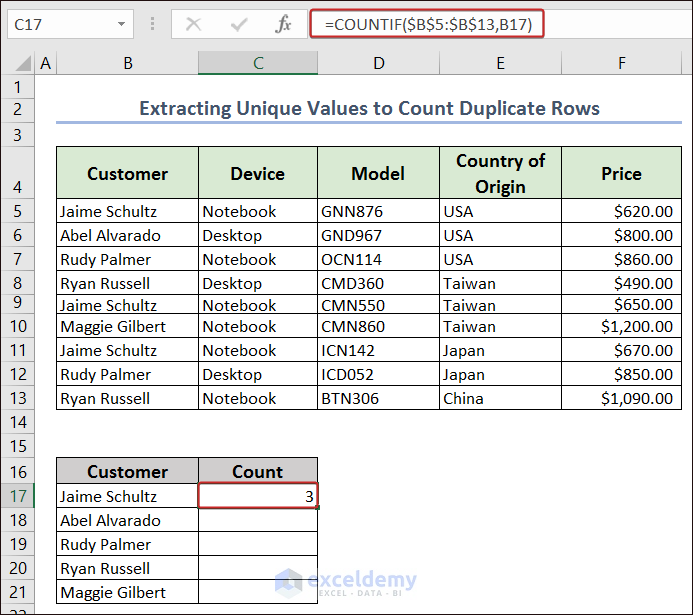 Extracting Unique Values to Count Duplicate Rows