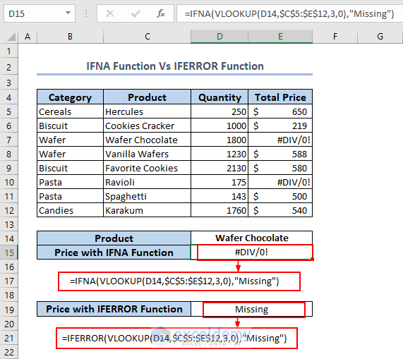 IFERROR Vs IFNA Function in Excel