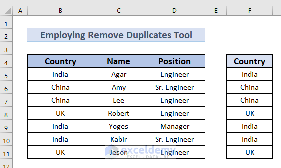 Copying Country column to column F