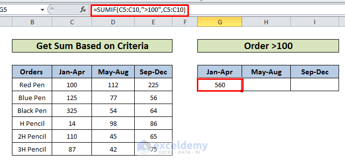 Sum of Columns in Excel Using Criteria