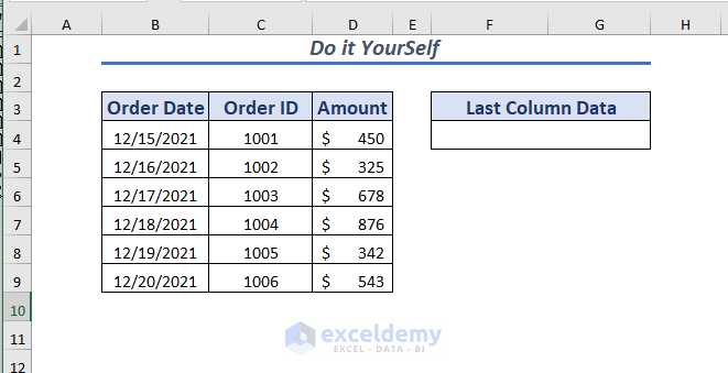 Practice Sheet to Find Last Column with Data