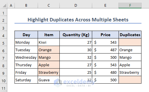 The output of highlight duplicates across multiple sheets