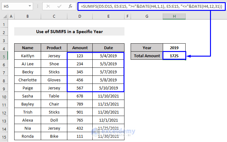 sumifs date range in year