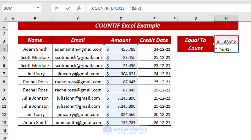 COUNTIF Equal To (=) Example