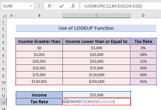 Applying LOOKUP Function to lookup value in a range and return