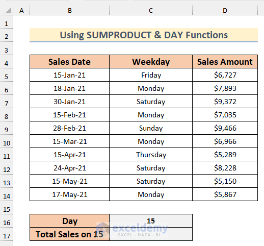 Using SUMPRODUCT & DAY functions to sum by day