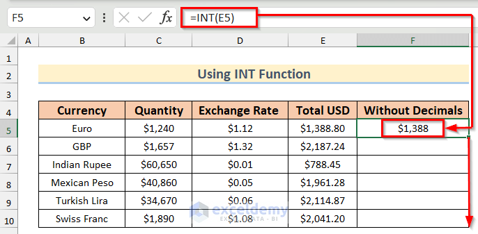 Removing Decimals with INT Function in Excel