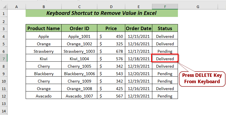 Using Keyboard Shortcut to remove Value in Excel