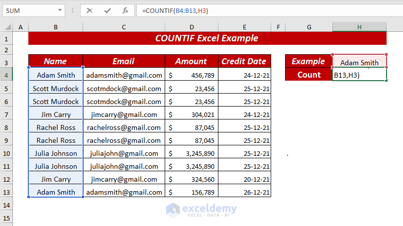 1. COUNTIF Formula for Text  Example