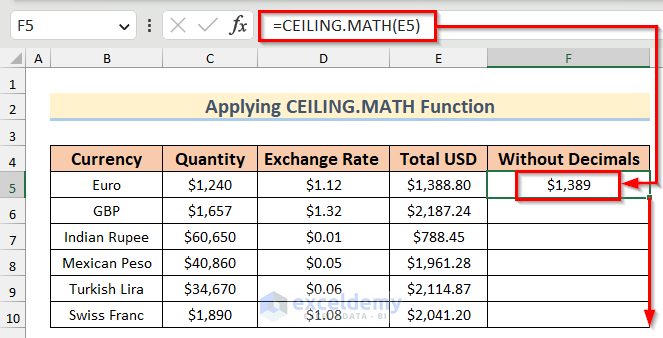 Apply CEILING.MATH Function to Remove Decimals in Excel