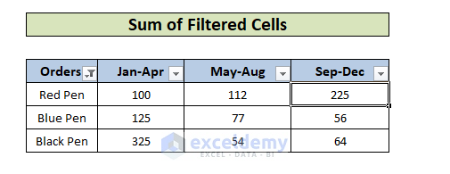 Sum of FIiltered Columns in Excel 