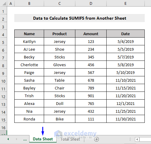 datasheet for sumifs date range