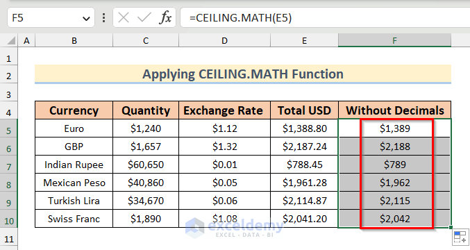 Results found after using CEILING.MATH function