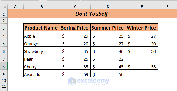 Practice Excel Highlight Cell If Value Greater Than Another Cell