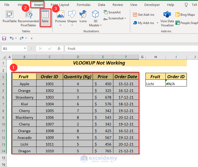 For Oversized Table or Inserting New Row & Column with Value VLOOKUP not working