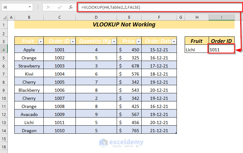For Oversized Table or Inserting New Row & Column with Value VLOOKUP not working
