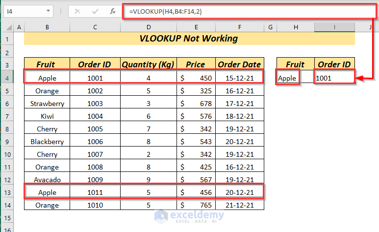 For Lookup Value has Duplicate Values VLOOKUP not working