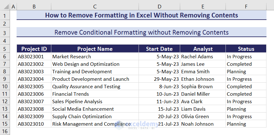 Output after Clearing Conditional Formatting