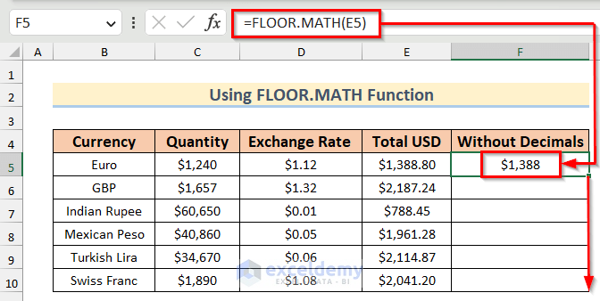 Using FLOOR.MATH Function to Eliminate Decimals in Excel