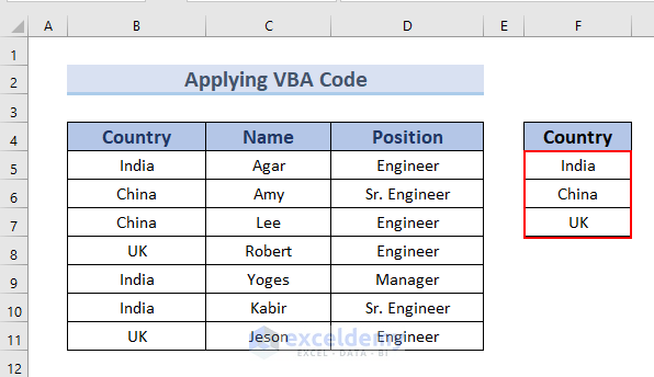 The outcome after deleting duplicates and keeping one using VBA Code in Excel