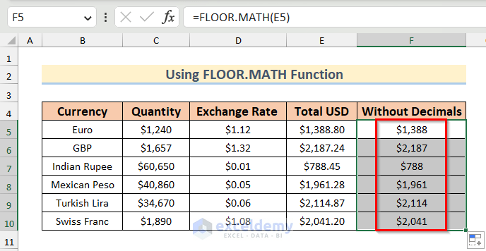 Results found after using FLOOR.MATH function