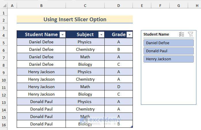 Dataset with Slicer options based on Student Names