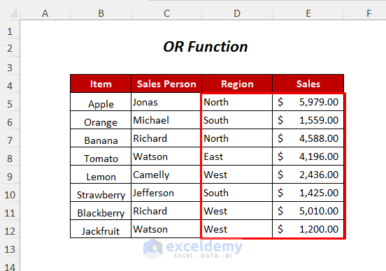 excel conditional formatting multiple conditions