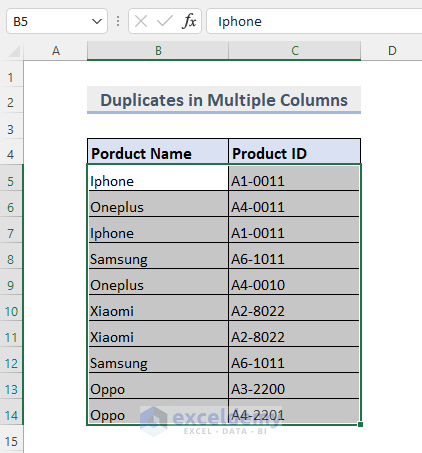 Highlight Duplicates in Multiple Columns in Excel