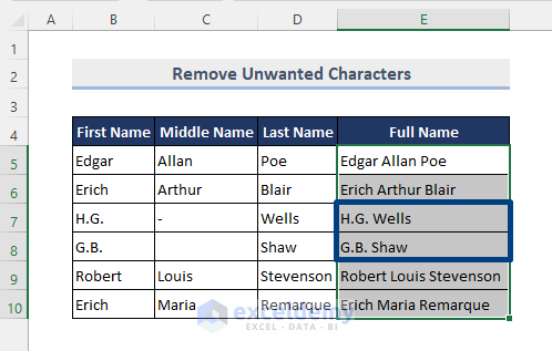 Output: Remove Unwanted Characters in Excel