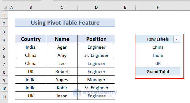 The outcome after deleting duplicates and keeping one using Pivot Table in Excel