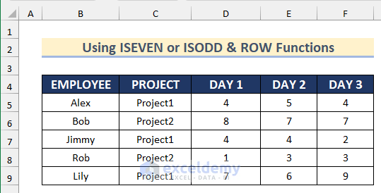 Dataset to use ISEVEN, ISODD & ROW functions