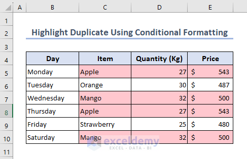 Output of highlight duplicates in Excel