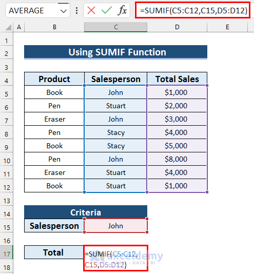 Using SUMIF Function for Single Criteria